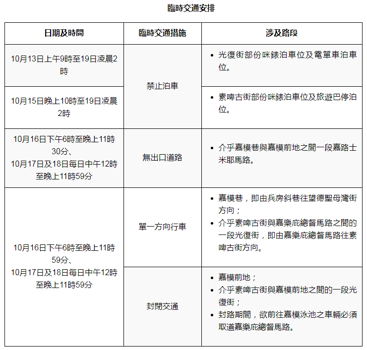 二四六澳門天天開獎(jiǎng)結(jié)果