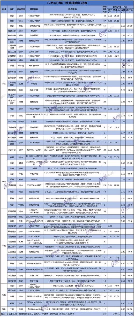 49圖庫澳門資料免費(fèi)看