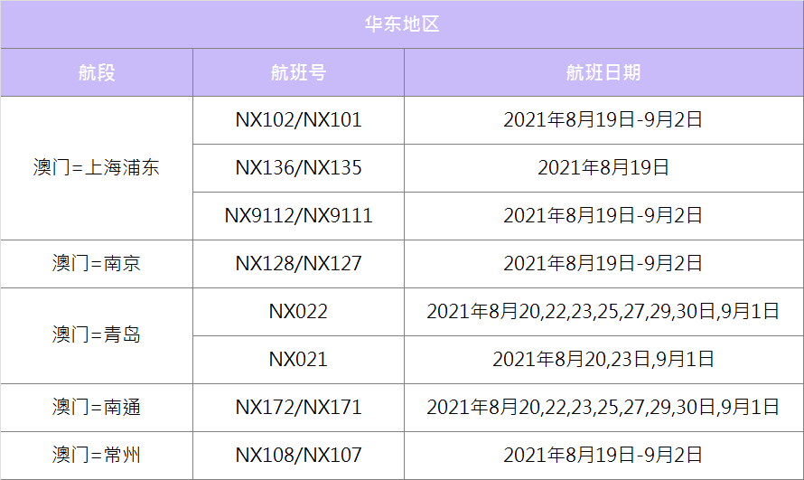 澳門2021年天天開(kāi)獎(jiǎng)記錄查詢表