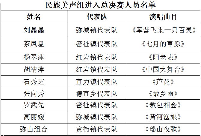 今晚一碼大公開(kāi)資料