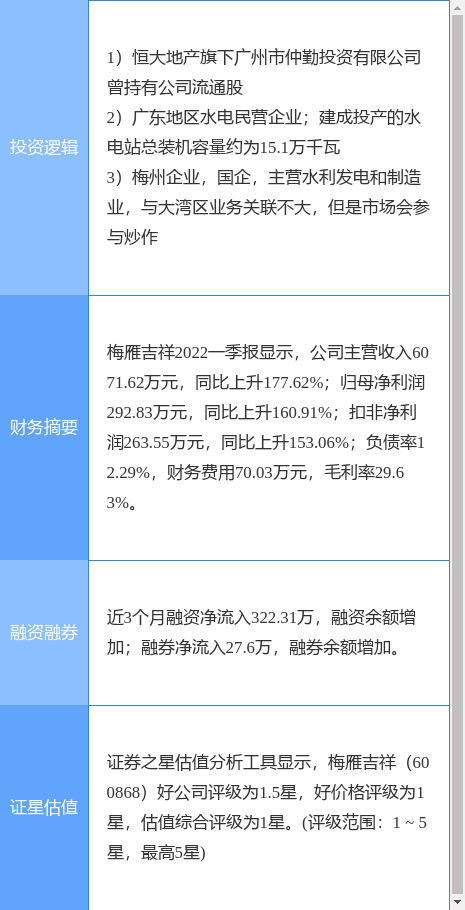 新澳資料圖庫大全免費(fèi)