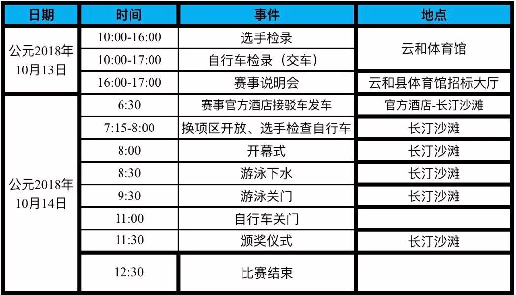 澳門280期開獎記錄