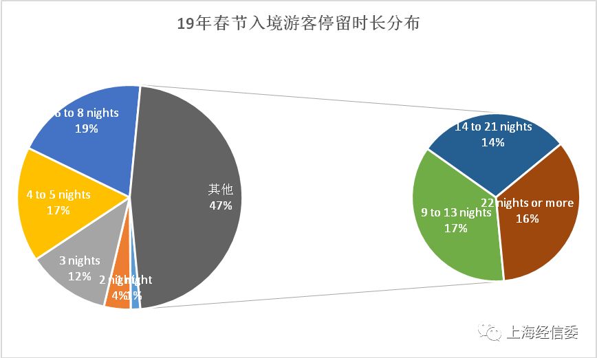 香港最快最準(zhǔn)免費(fèi)資料