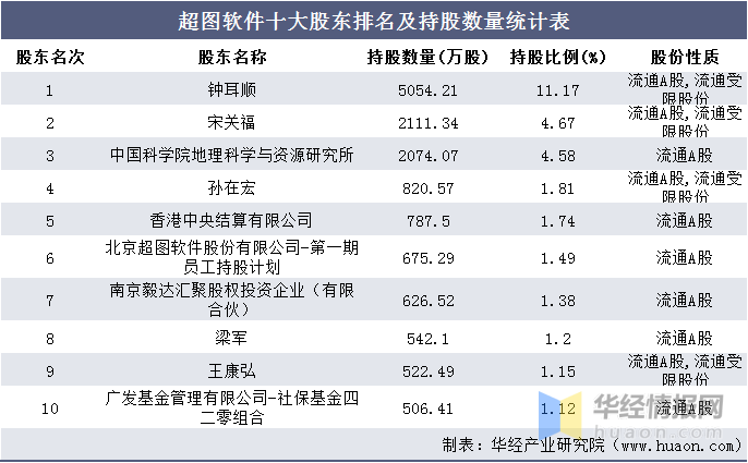 墨影 第9頁