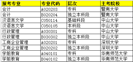 碼上來(lái)料今日免費(fèi)推薦大全