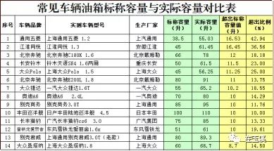 老澳門一碼一肖一特一中