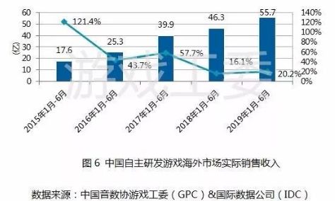 澳門2024年今晚開獎號碼