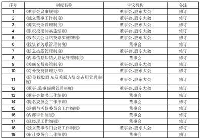 2024正版資料全年免費公開v