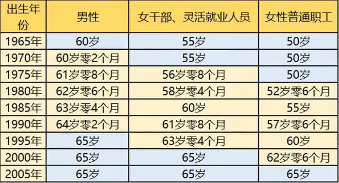 新澳門2025年正版碼表