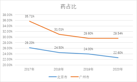 澳門特碼今晚開多少號(hào)