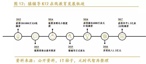 2025年澳門跑狗圖