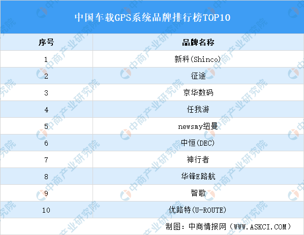 626969澳彩開獎查詢圖今天結(jié)果