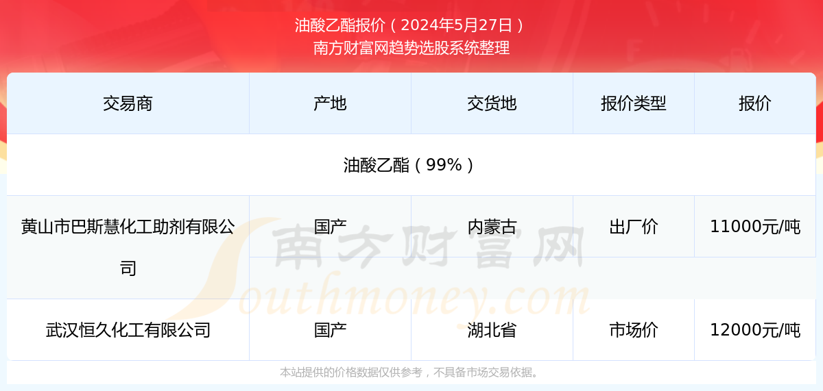 奧彩網(wǎng)站準確資料查詢大全2024年