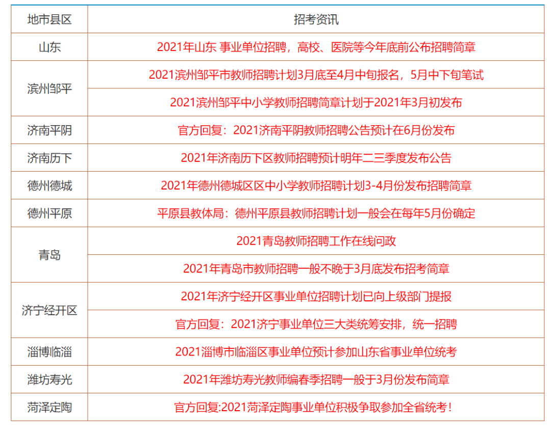 2024香港正版全年免費(fèi)資料