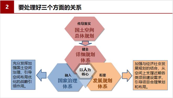 118圖庫彩圖區(qū)圖紙一,探索與實踐，基于實踐性計劃的實施與Notebook技術應用的綜合研究,高效方案實施設計_領航版53.13.13