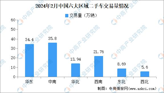 2024澳門(mén)全年資料大全免費(fèi)