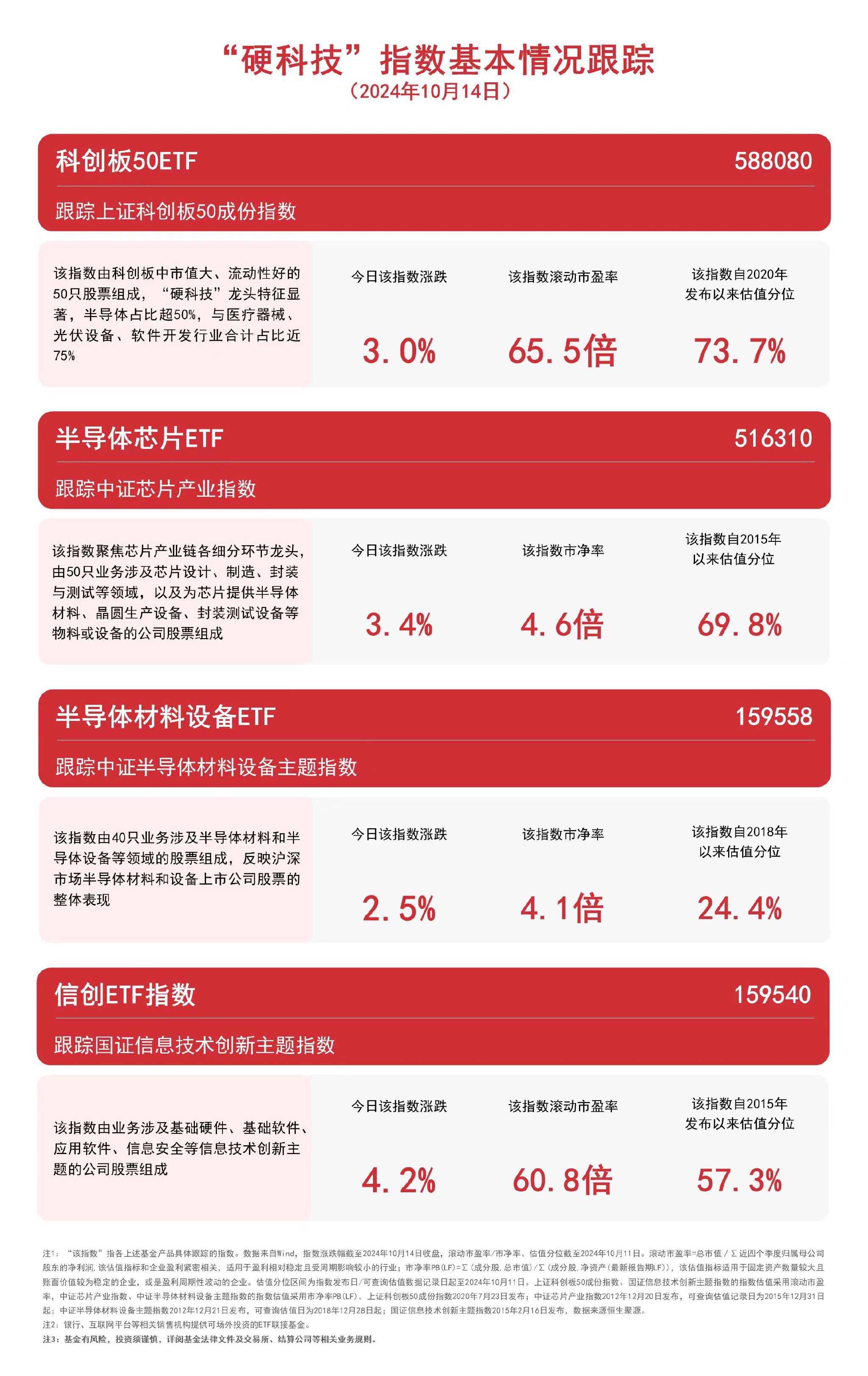 2025新澳門管家婆一首一碼100準