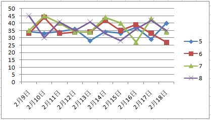 新澳門(mén)天天彩免費(fèi)資料2025