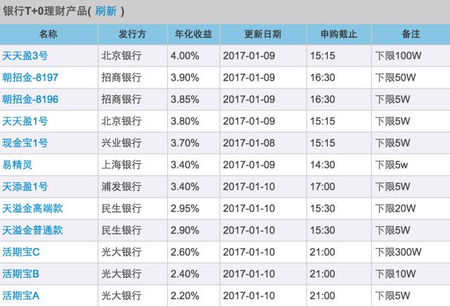 今晚澳門開什么號碼