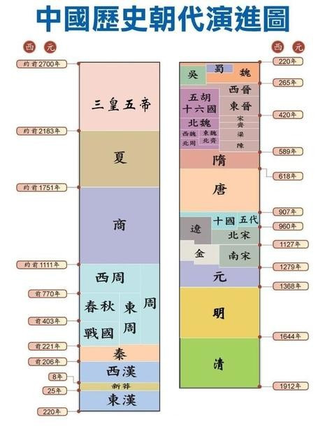 查澳門碼歷史開獎記錄