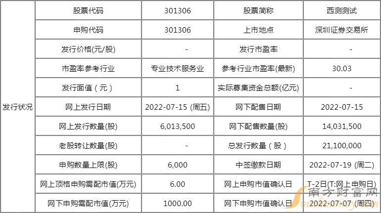 2024澳門六開獎結(jié)果資料圖