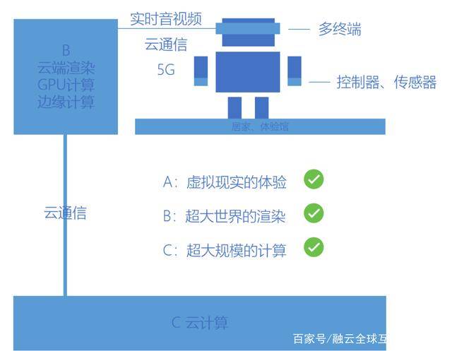 新奧門免費資料