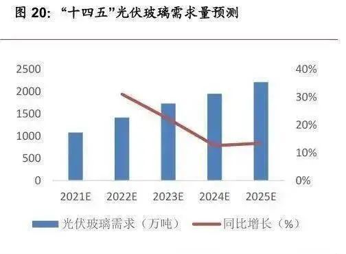 2025澳門今晚開獎結(jié)果是多少