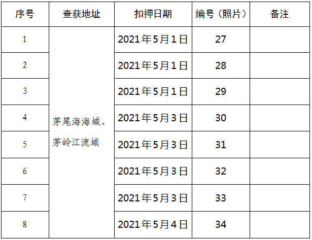 2025老澳歷史開獎記錄今晚