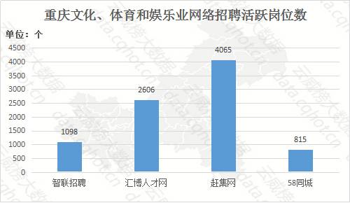 香港4949澳門最準(zhǔn)的料大全搜視網(wǎng)