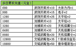 7467cc消波門尾圖庫區(qū)門尾