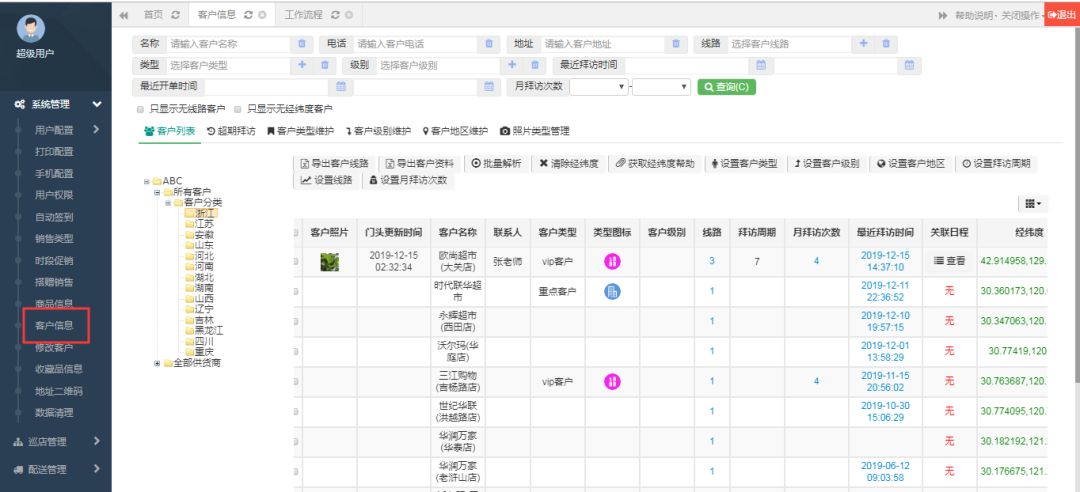 管家婆一肖一確100的解析與分析