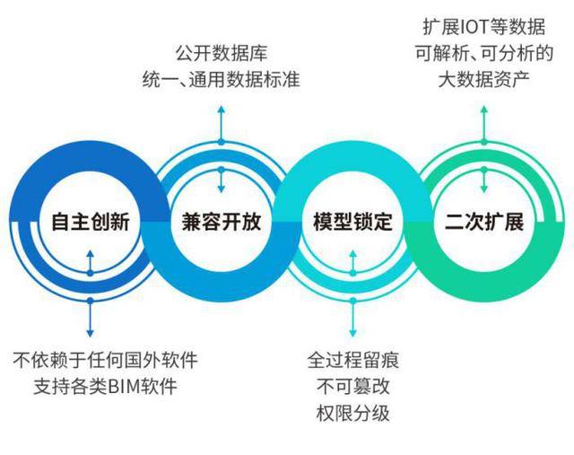 澳門藍月亮最準資料免費網(wǎng)站