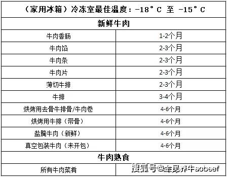 澳利澳六肖18碼資料牛