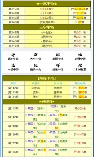 黃大仙精選最準(zhǔn)三肖三碼