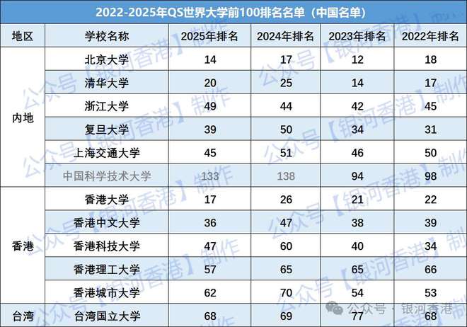 2025香港歷史開獎結(jié)果查詢表最新