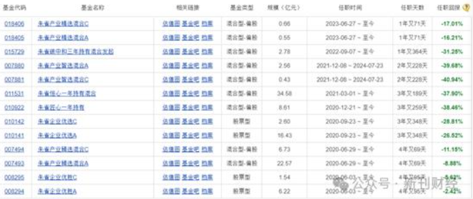 2024天天開(kāi)好彩大全180期,邁向成功之路，高度協(xié)調(diào)策略執(zhí)行與未來(lái)的機(jī)遇（GT64.74.14）,科學(xué)依據(jù)解析說(shuō)明_MR39.26.36