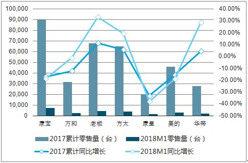 2025新澳門開獎結(jié)果香港