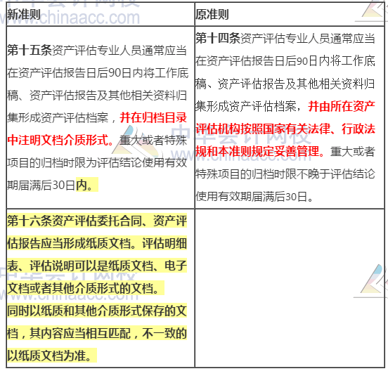 2024年新澳門正資料免費大全