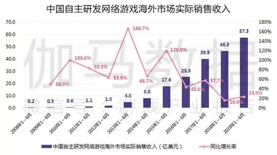 香港2025今晚開獎(jiǎng)結(jié)果