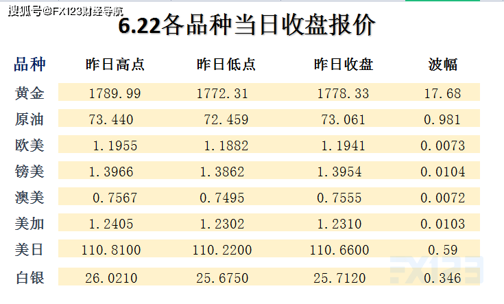 2025年新澳天天彩資料免費(fèi)大全