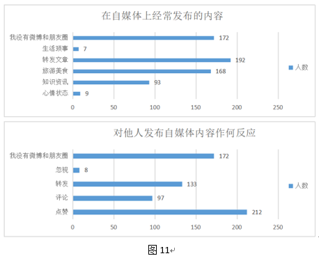 2024澳門碼資料