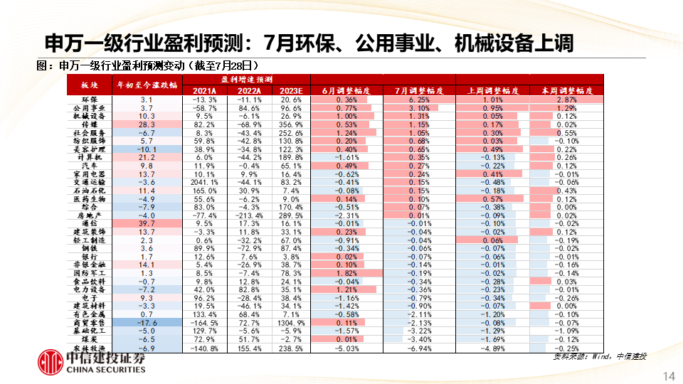 澳門免費(fèi)精準(zhǔn)一碼261期開(kāi)獎(jiǎng)