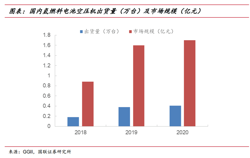 新奧股份簡介