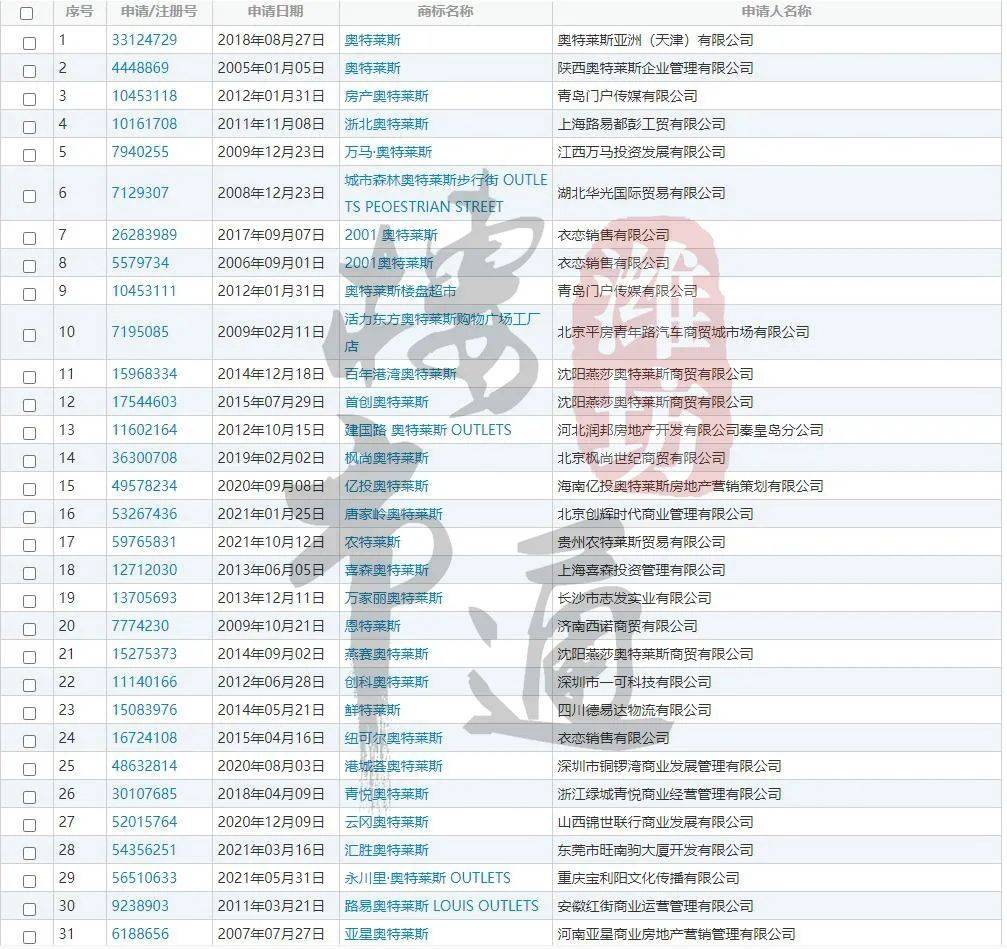 奧門最準(zhǔn)精選免費資料大全