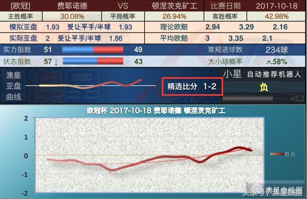 今晚澳門三肖三碼必出