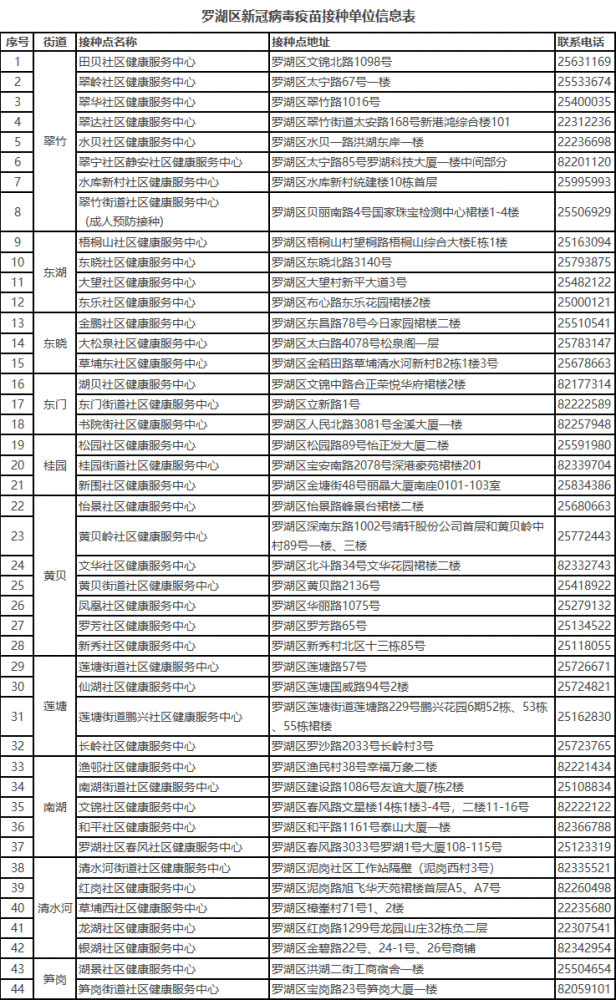 澳門二四六天下彩天天免費(fèi)大全能省錢