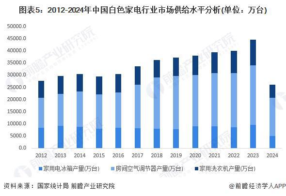 澳門2024年正版圖庫