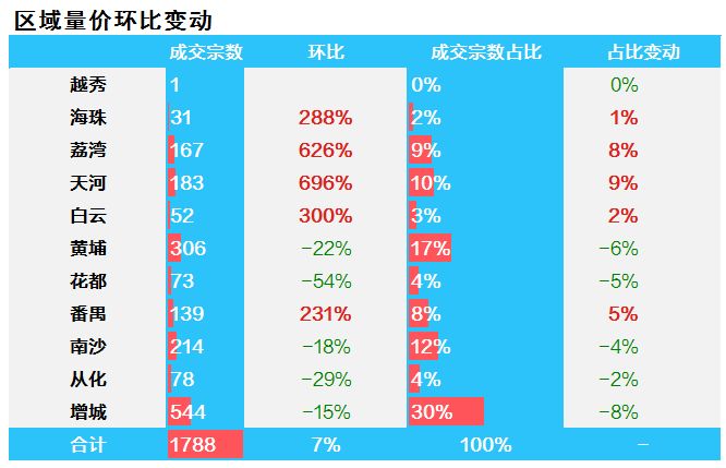 2O24澳彩管家婆資料傳真56077