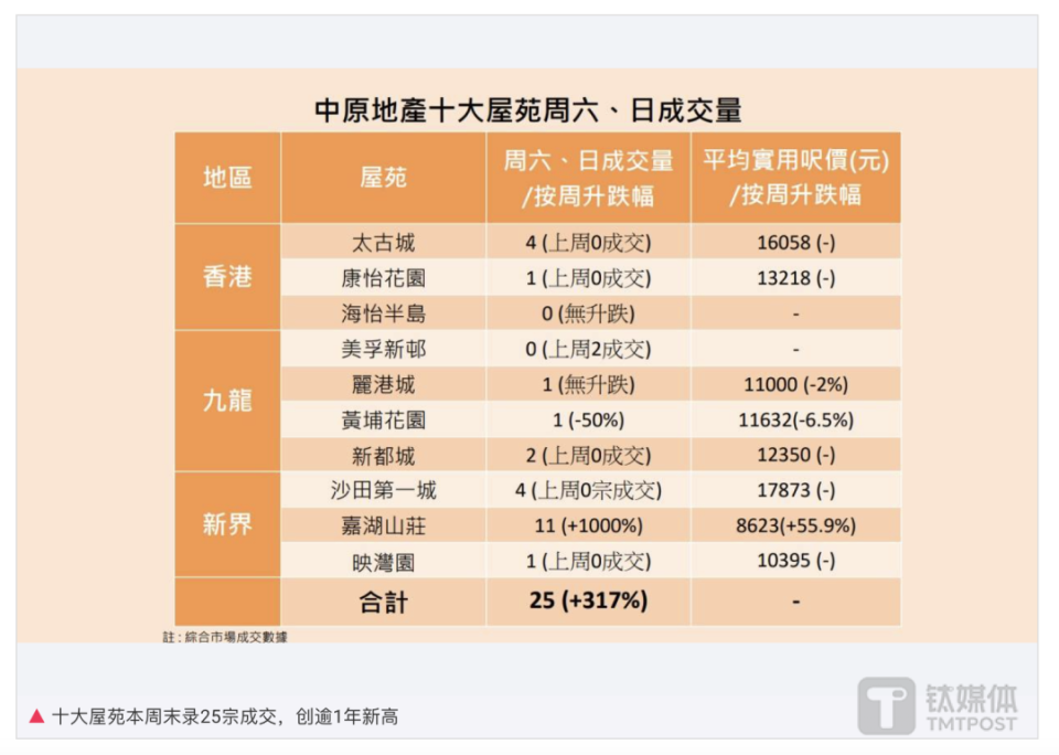 香港特馬今期開獎結(jié)果查詢表