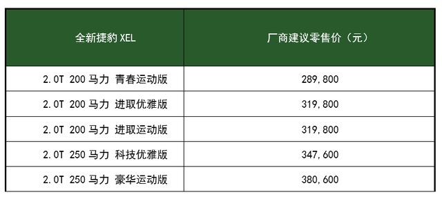 一肖一免費(fèi)公開(kāi)資料